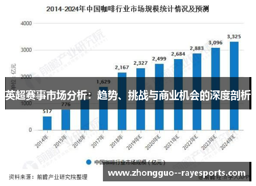 英超赛事市场分析:趋势、挑战与商业机会的深度剖析 英超赛事市场分析:趋势、挑战与商业机会的深度剖析