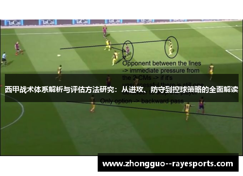 西甲战术体系解析与评估方法研究:从进攻、防守到控球策略的全面解读 西甲战术体系解析与评估方法研究:从进攻、防守到控球策略的全面解读