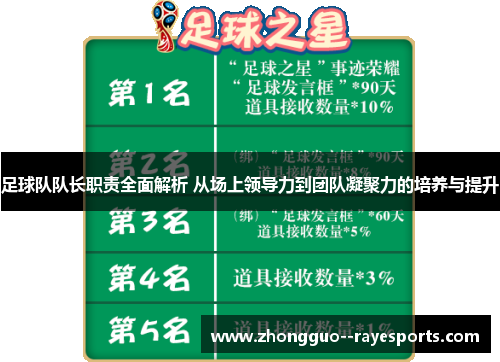 足球队队长职责全面解析 从场上领导力到团队凝聚力的培养与提升 足球队队长职责全面解析 从场上领导力到团队凝聚力的培养与提升