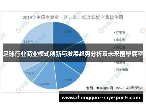 足球行业商业模式创新与发展趋势分析及未来前景展望 足球行业商业模式创新与发展趋势分析及未来前景展望