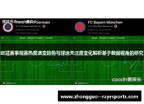 欧冠赛事观赛热度演变趋势与球迷关注度变化解析基于数据视角的研究
