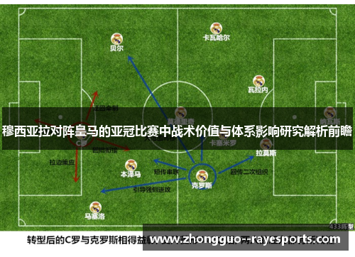 穆西亚拉对阵皇马的亚冠比赛中战术价值与体系影响研究解析前瞻 穆西亚拉对阵皇马的亚冠比赛中战术价值与体系影响研究解析前瞻
