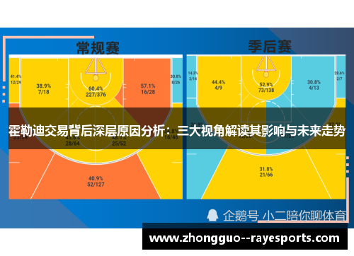 霍勒迪交易背后深层原因分析：三大视角解读其影响与未来走势