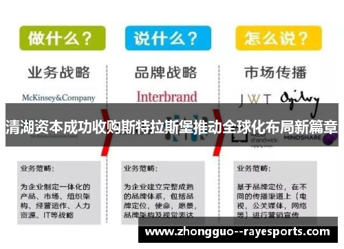 清湖资本成功收购斯特拉斯堡推动全球化布局新篇章