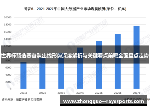 世界杯预选赛各队出线形势深度解析与关键看点前瞻全面盘点走势 世界杯预选赛各队出线形势深度解析与关键看点前瞻全面盘点走势