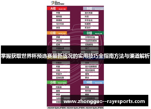 掌握获取世界杯预选赛最新战况的实用技巧全指南方法与渠道解析 掌握获取世界杯预选赛最新战况的实用技巧全指南方法与渠道解析