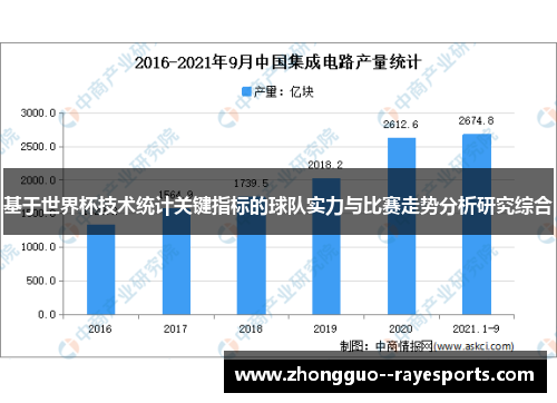 基于世界杯技术统计关键指标的球队实力与比赛走势分析研究综合
