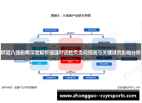 欧冠八强前瞻深度解析强强对话胜负走向预测与关键球员影响分析